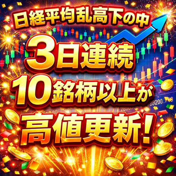 ◆日経平均乱高下の中、3日連続10銘柄以上が高値更新！